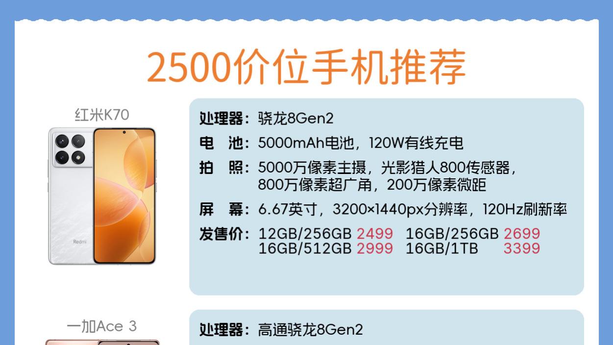 2500价位手机怎么选，这几款是真的香