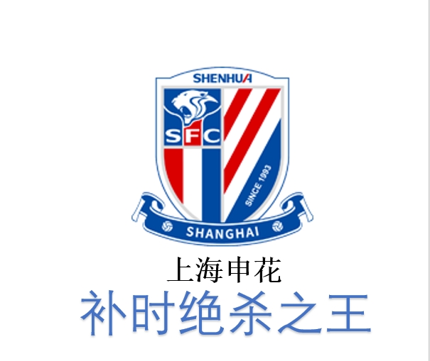 上海申花成为中超绝杀之王