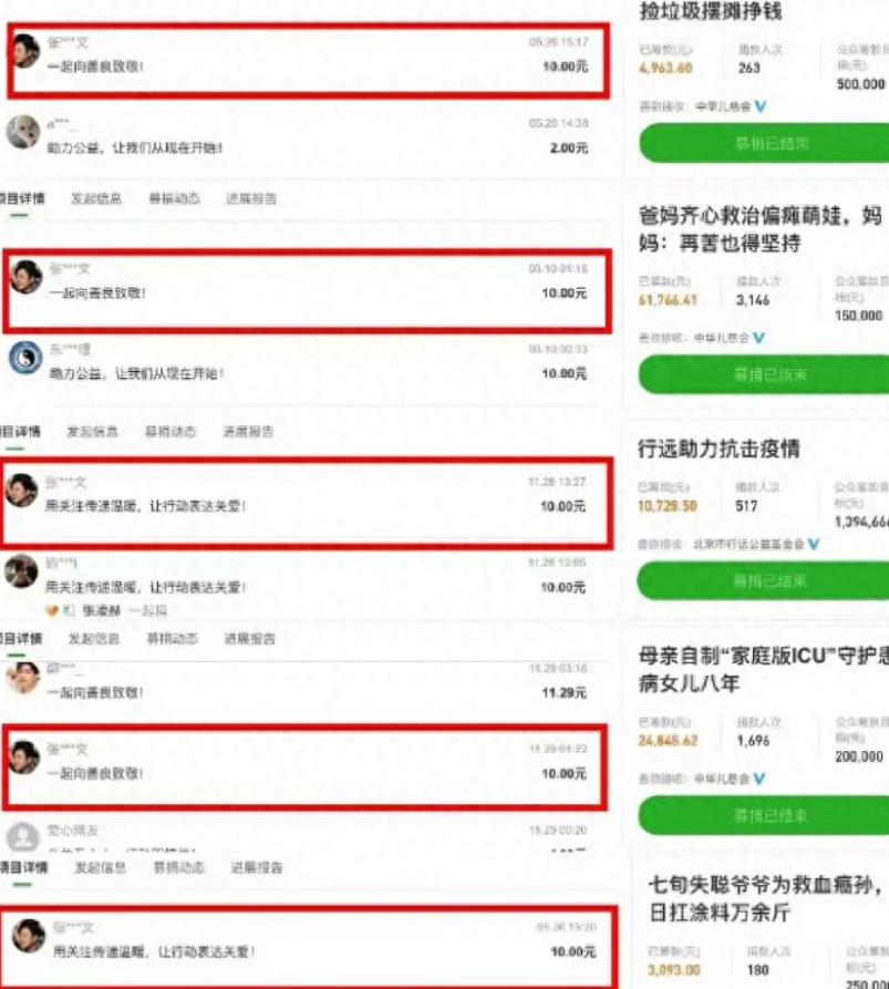 捐款200次每次捐10元，张颂文被质疑立人设。
 
只看到人家赚钱的时候，没看到
