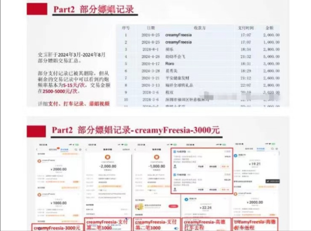 我花了二十分钟看完了58页PPT，震碎了我的三观。女子用58页PPT举报招行管培