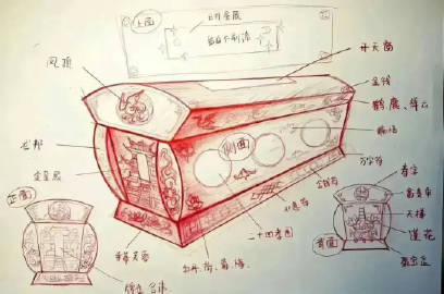 一副棺材，竟然有这么多讲究