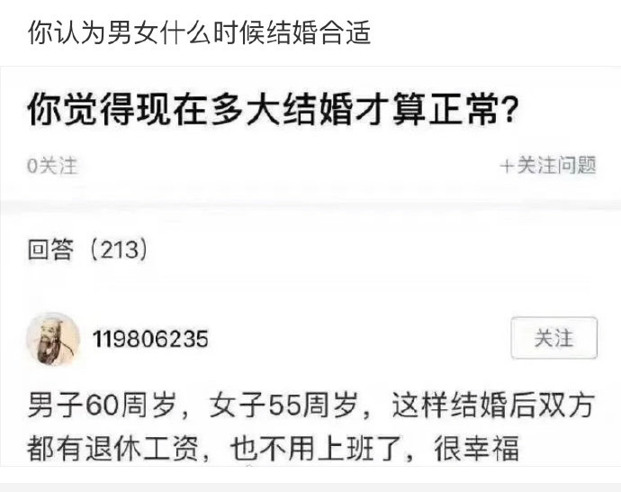 你认为男女什么时候结婚合适？