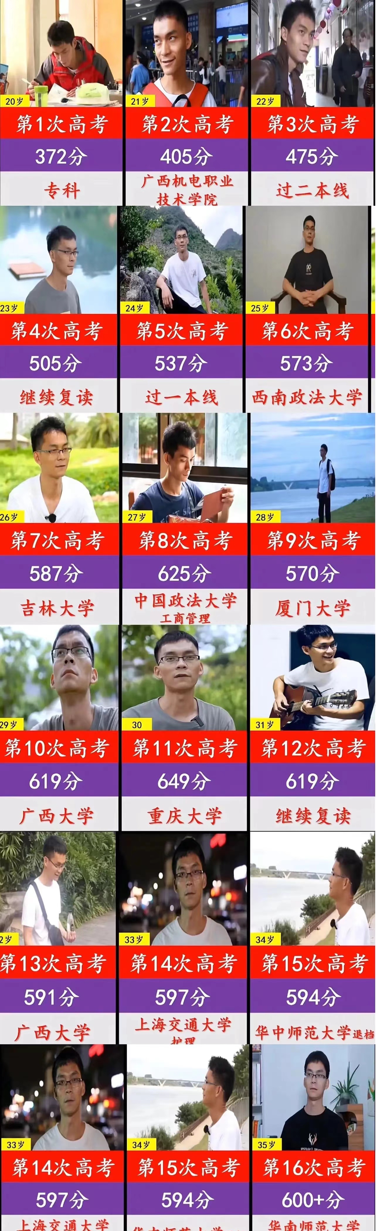唐尚珺：戏耍过厦门大学，570分考上厦大。
唐尚珺：戏耍过吉林大学，587分考上