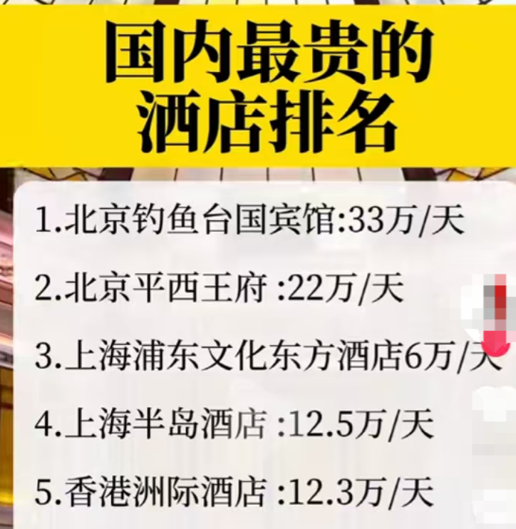 这是国内排名价格最贵的8个酒店