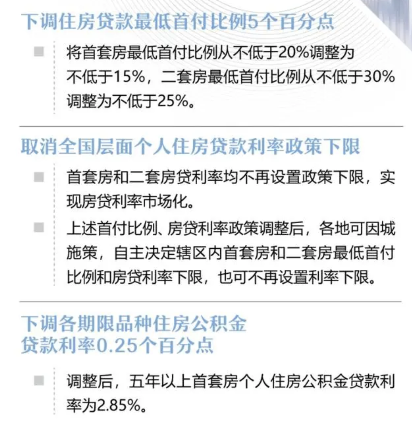 房价这回是真的要涨了，有些网友说什么加杠杆多还贷款啥的，那都不重要。从整体来说看
