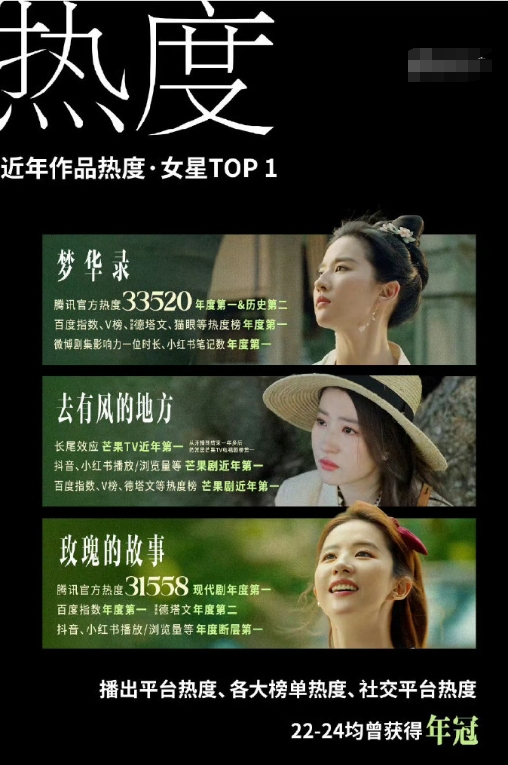 金鹰奖本身就是鼓励中国人的奖项，美国人过来分一羹，就好像亚洲的比赛，给欧美人发了