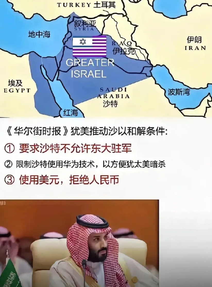 美以威胁沙特站队，要限制中国影响力，沙特会屈服吗？中国是否应该向中东出手下场呢？