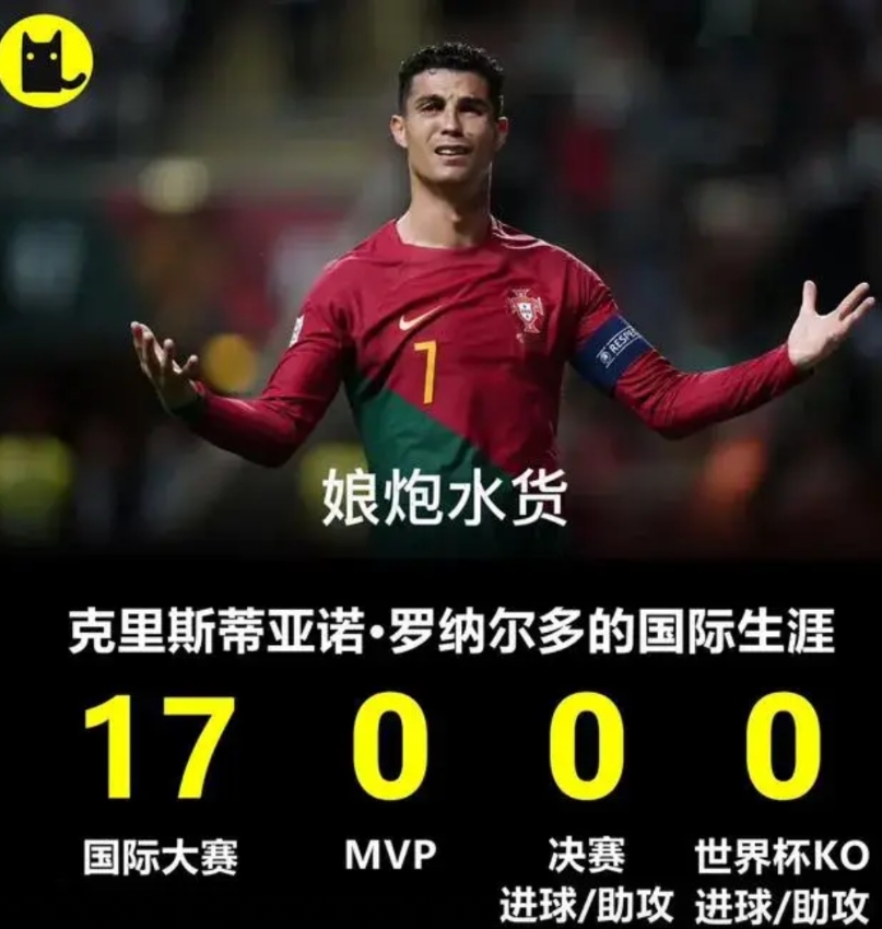 盘点一下阿先生四项成就

决定一个球员成败，评价一个球员强弱，包括四项成就，只有