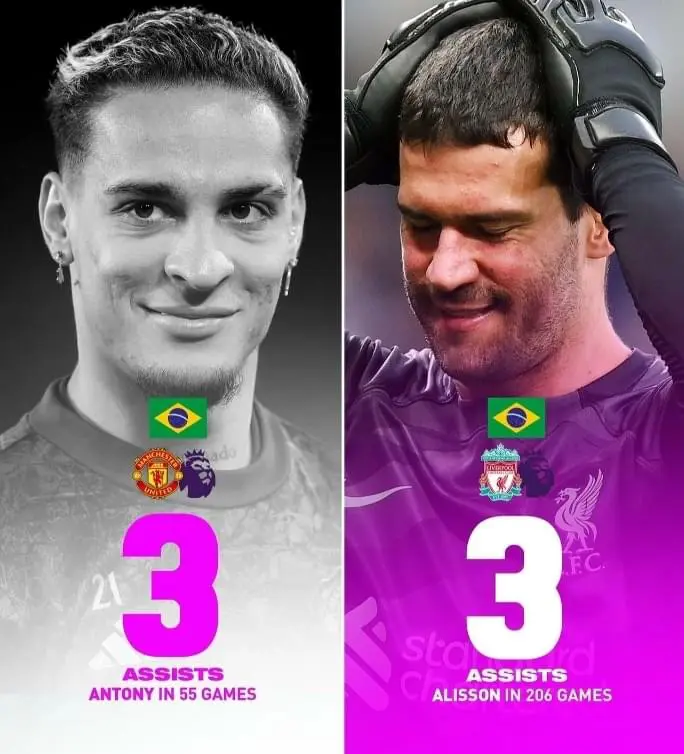 安东尼和阿利松竟然助攻数据相同
同样的巴西人，一个门将的助攻和一个边锋的助攻数据
