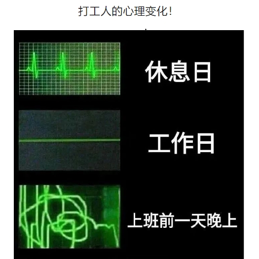 打工人的心理变化