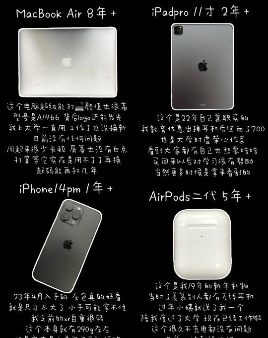用到包浆的电子产品｜我的“钉子户”🍎全家桶
一直坚信价值是按照使用频率来计算的