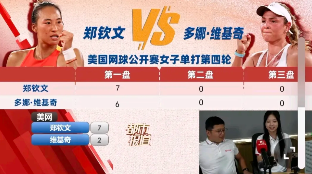 美网第四轮，郑钦文通过抢七大战拿下第一局，这一局打了一个来小时。

她在奥运会决