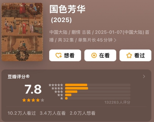 
在口碑方面，也和热度正向相关。伴随《国色芳华》的高热度，粉丝口碑反馈也不错，网