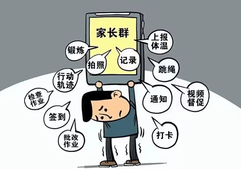 教育不折腾就是最好的改革，强烈建议学校取消以下作业：

1. 抛开手抄报，这活儿