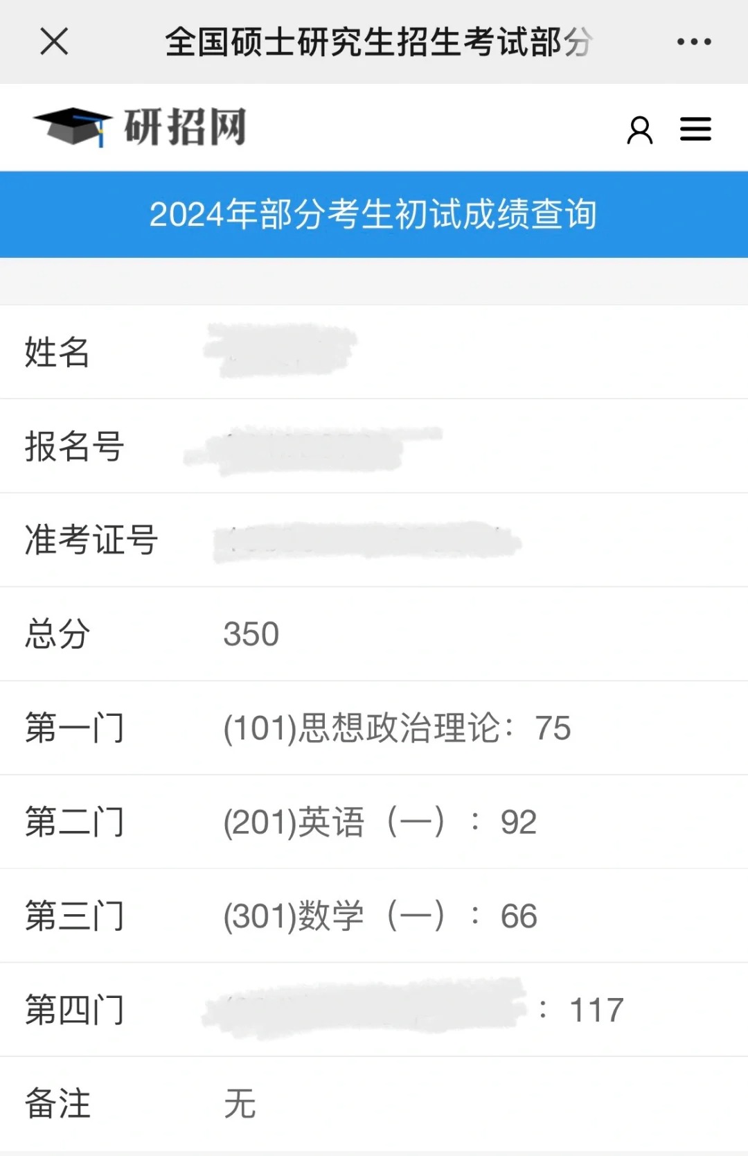 考研出分后就不想出门了
本来就因为考研初试过不了校线心情比较低落，面对之前相信我