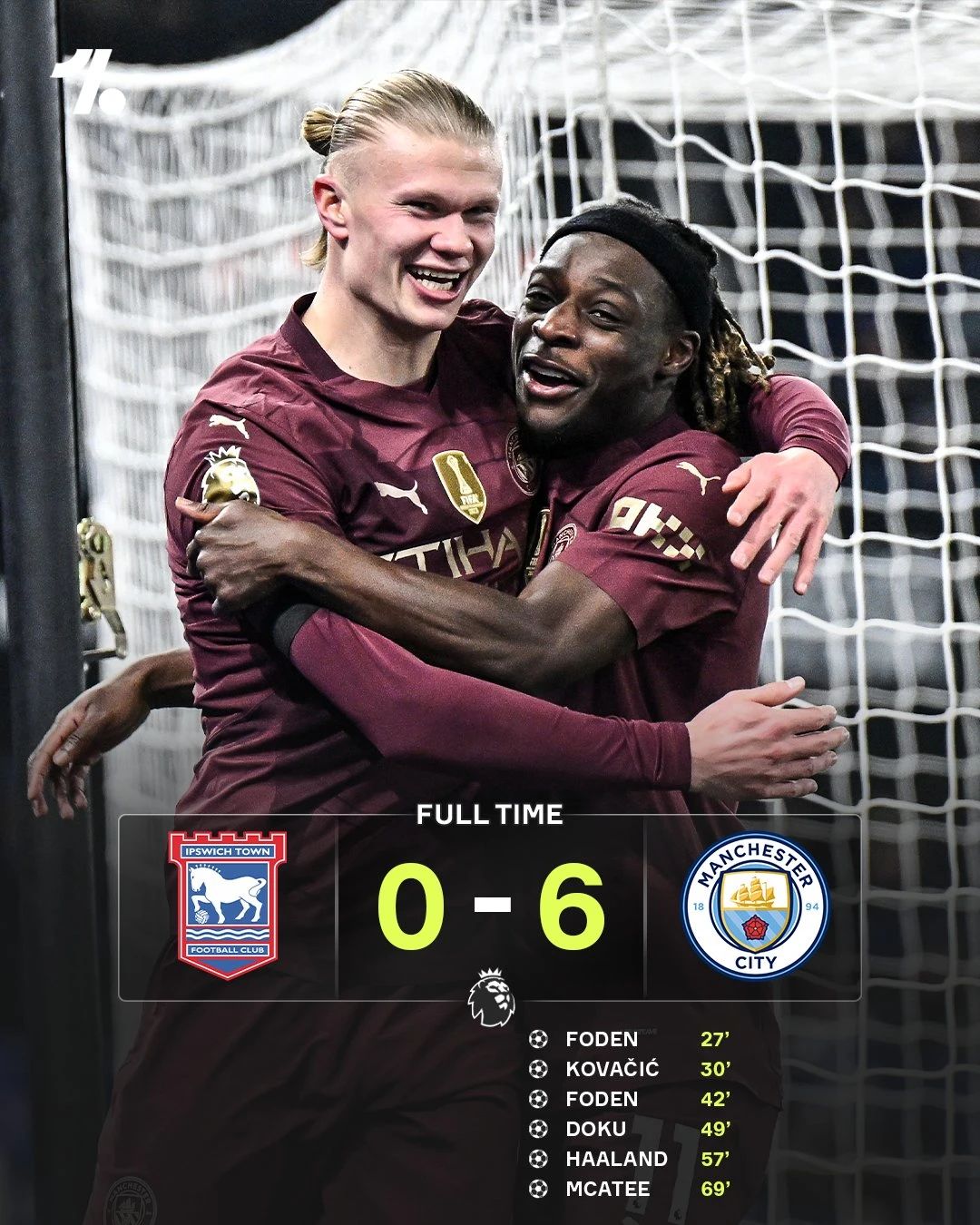 曼城6比0伊普斯维奇