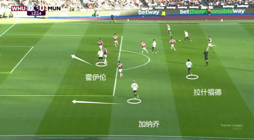 曼联上半场0-0西汉姆的比赛，其实跟曼联0-0水晶宫比赛是翻版，战术类似、过程类