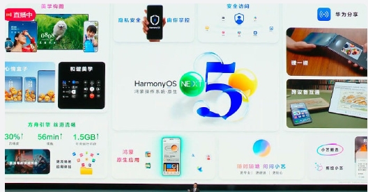 10月22日在原生鸿蒙之夜暨华为全场景发布会上，华为宣布，我国首个国产移动操作系