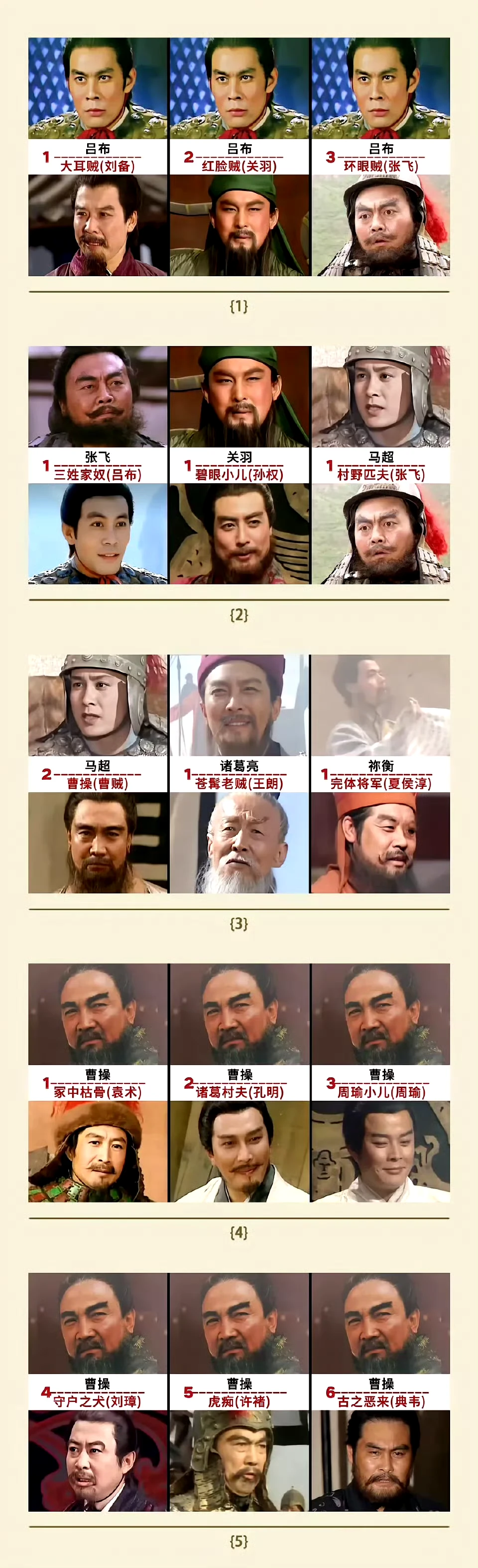 这种图生动的描写了，人在愤怒的时候说出的外号基本都不会错，名字可能反映不了一个人