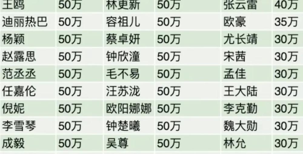 王大陆啊，真是看不透！

说你爱国吧，你拒绝服兵役！

说你不爱国吧，你拒绝服台