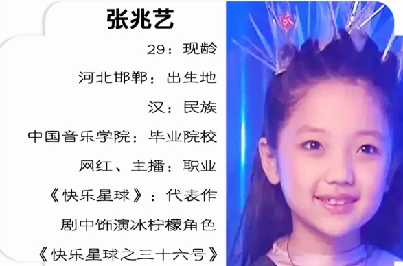 快乐星球，小演员们长大后果真不一般
👶童年的回忆《快乐星球》🌍，你们还记得吗