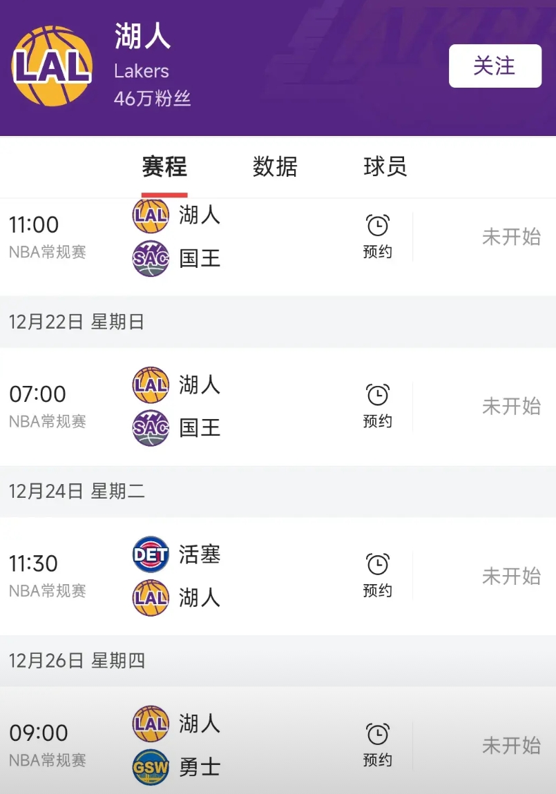 看了下湖人接下来六场的对手，估计湖人要哭了，湖人要三打国王，过去几个赛季湖人打国