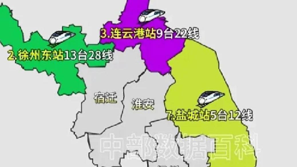 江苏十大高铁站盘点：规模15至4台，打造高效交通圈！