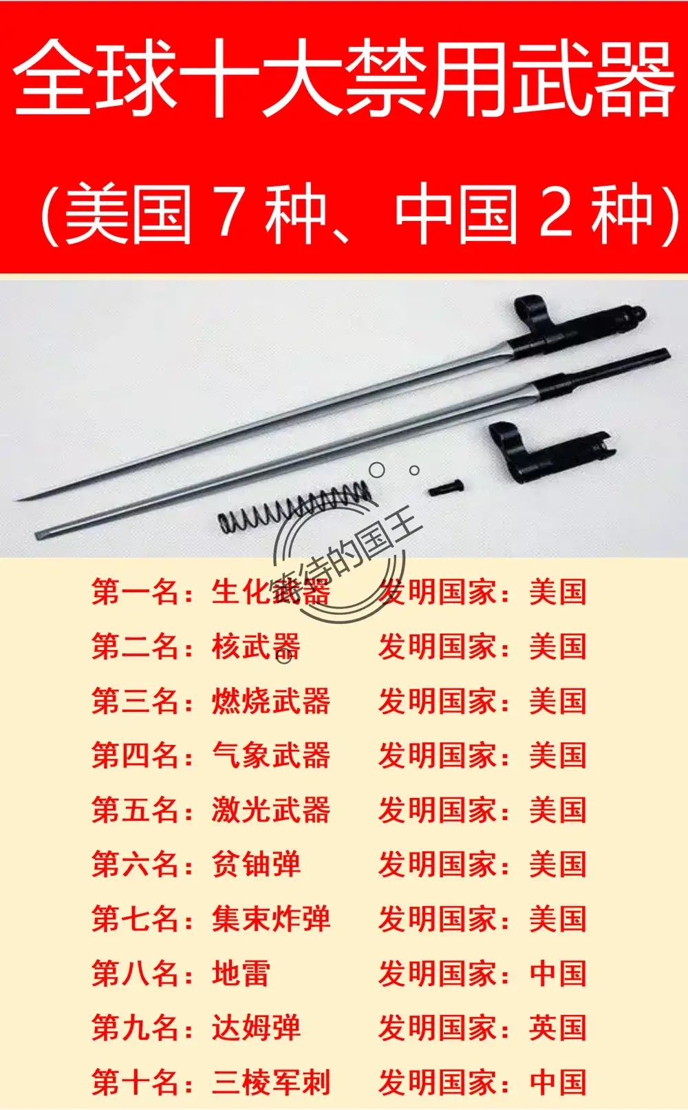 生化武器：禁用。
核武器：禁用。
激光武器：禁用。
地雷：禁用。

地雷为啥禁用
