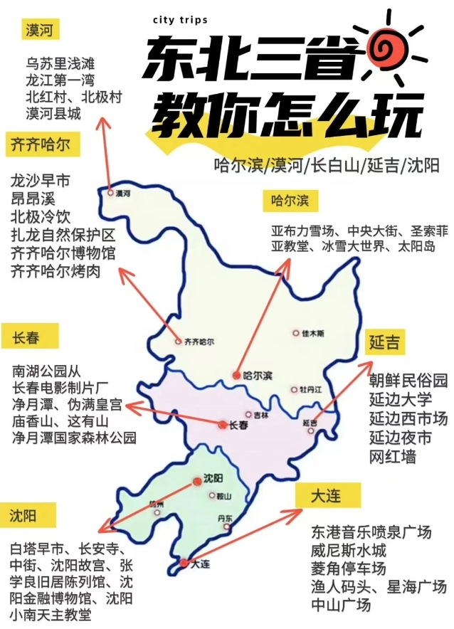 东北旅游攻略