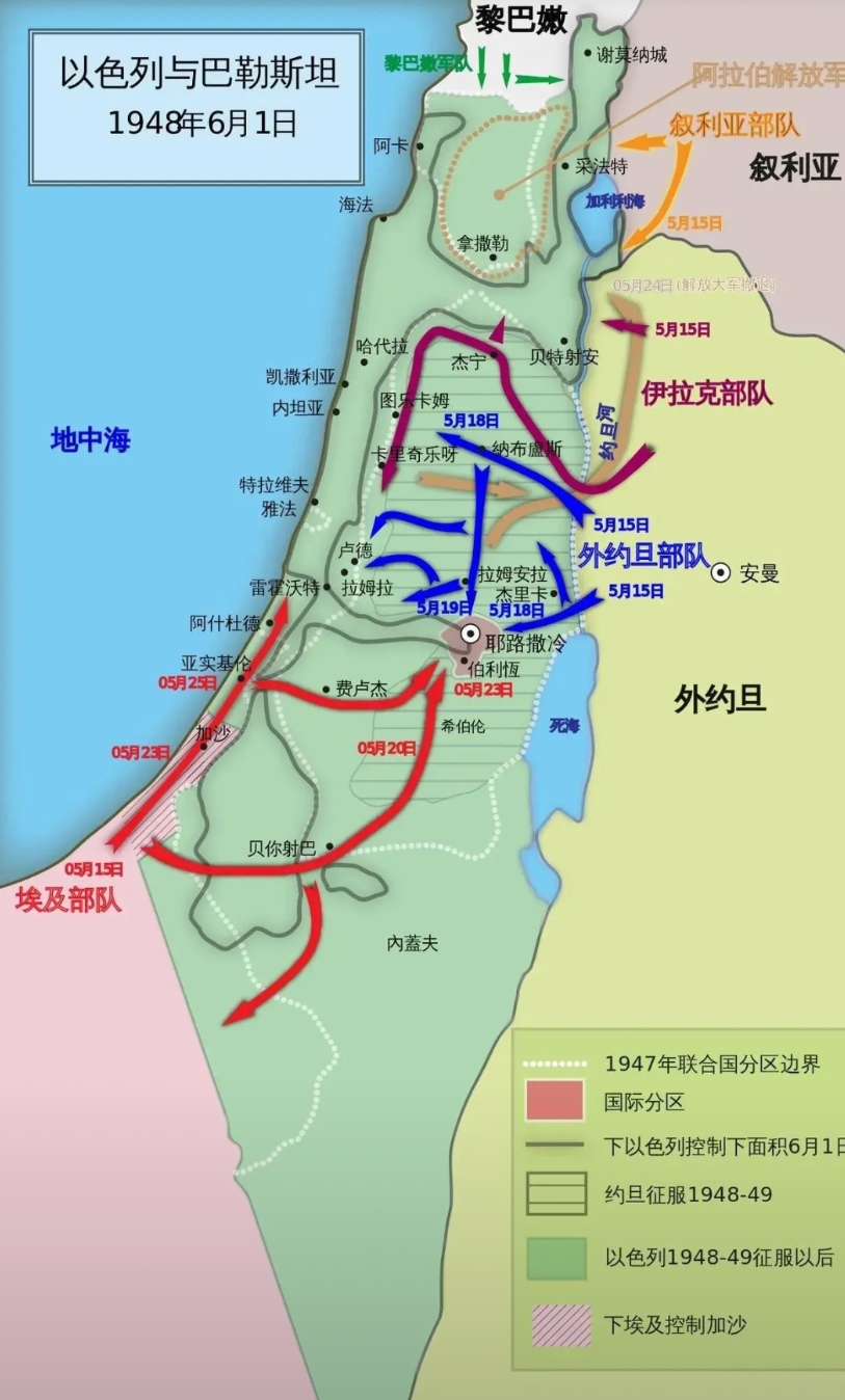 奥斯曼帝国本来想赶走犹太人的，可是犹太人在当地购买了大量土地、房屋、商店，开设各