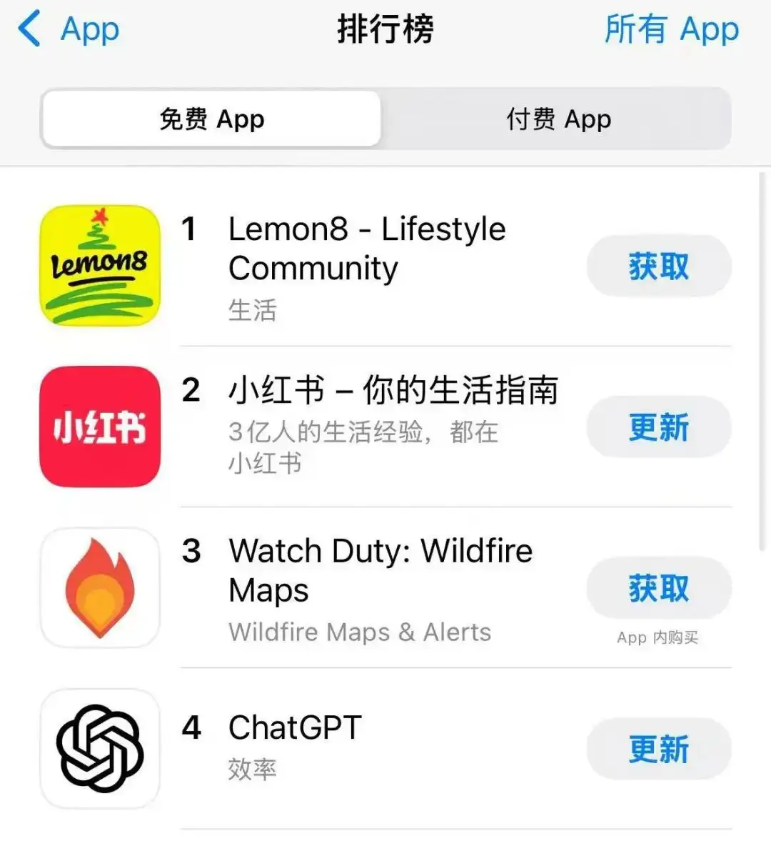 中美网民小红书上对账后开始互相羡慕