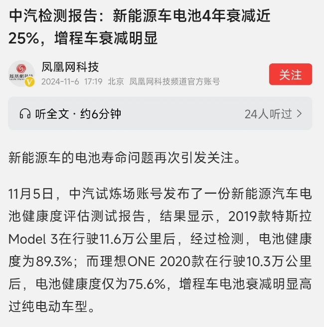 新能源车电池4年衰减近25%，这可不是小道消息，这是权威的报告。
这个报告是中汽