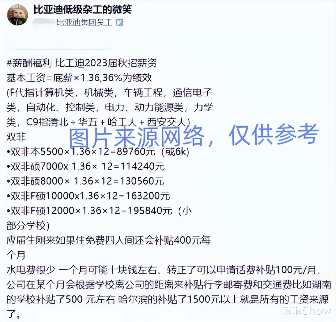 比亚迪的招聘流程清晰,包括网申、宣讲、面试等环节,为应聘者提供了便捷的投递渠道