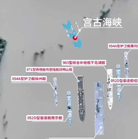 东大075两栖攻击舰混合编队穿越宫古海峡进入西太训练，引发全球热议！

霉锅惊呼