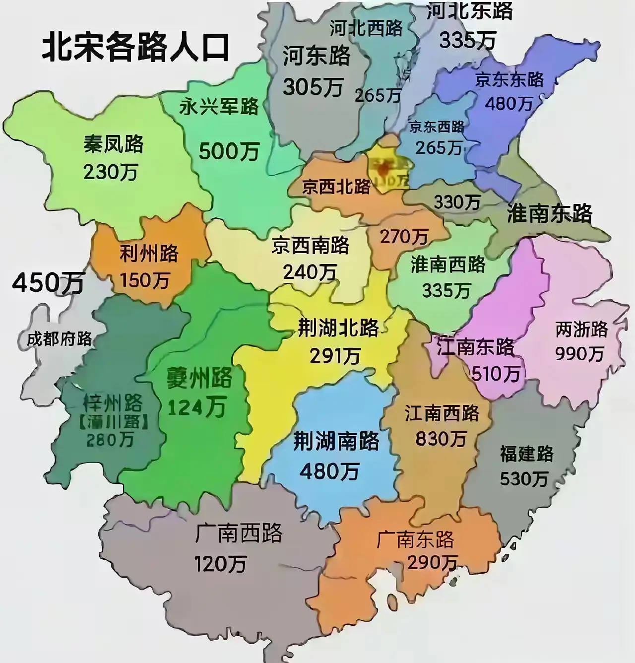 北宋这个时候，已经出现了非常明显的经济重心南移的情况。

一个江南西路（现在的江