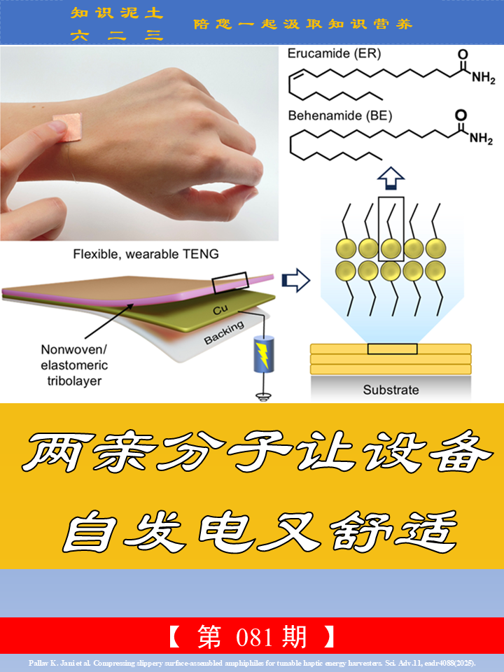 大家好！今天来唠唠摩擦电能量收集！
想象一下，以后咱们的手机、手环啥的，动一动就