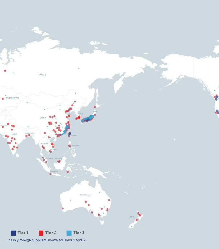 F-35二三级供应商在中国，美国报告确认，世界工厂名不虚传！关于我国有F-35战