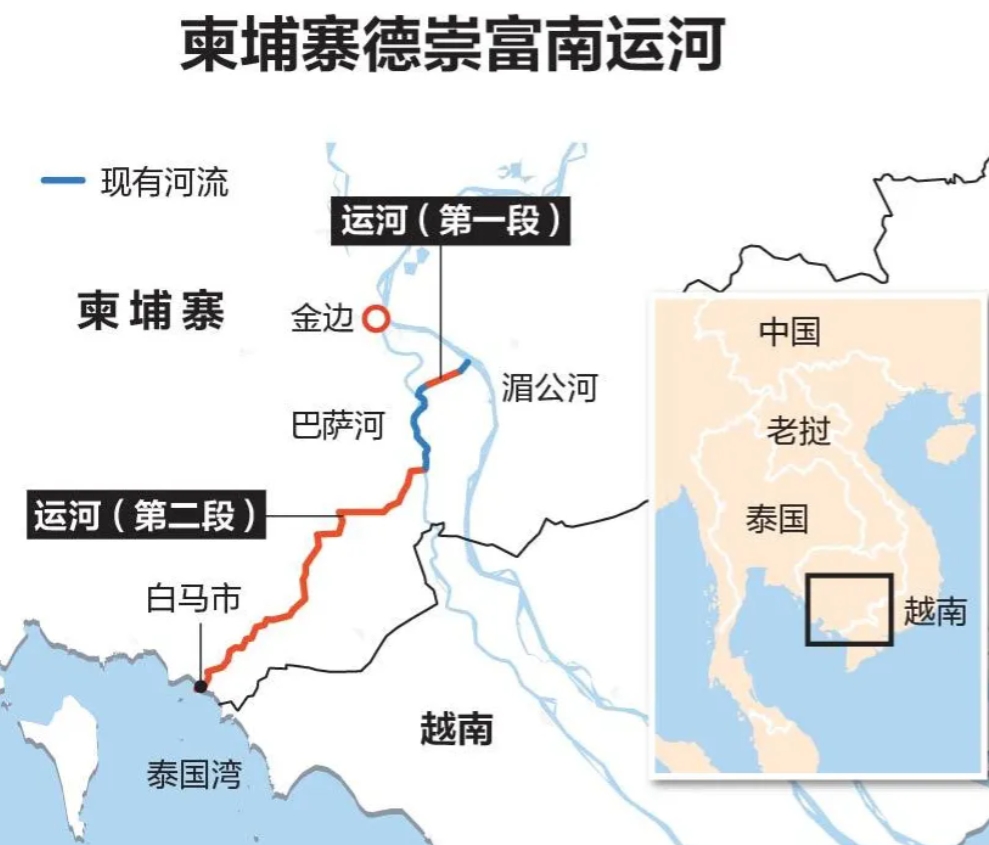 柬埔寨挖的这条运河，会让越南少分多少湄公河的水？

这条运河长度为180km，由