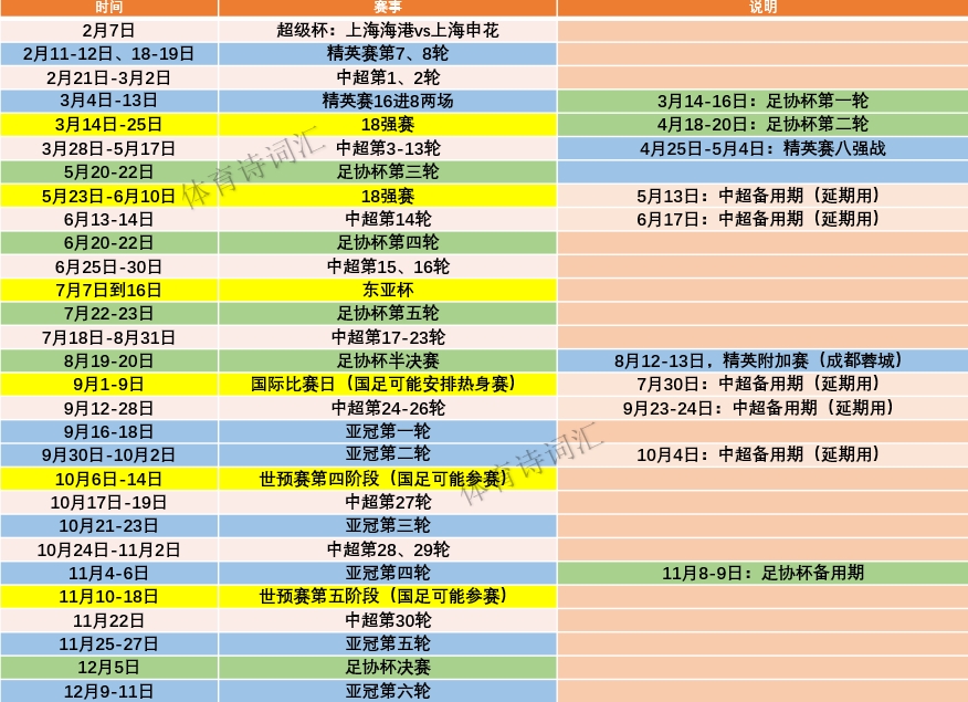 2025中超、足协杯、世预赛、亚冠赛程整理