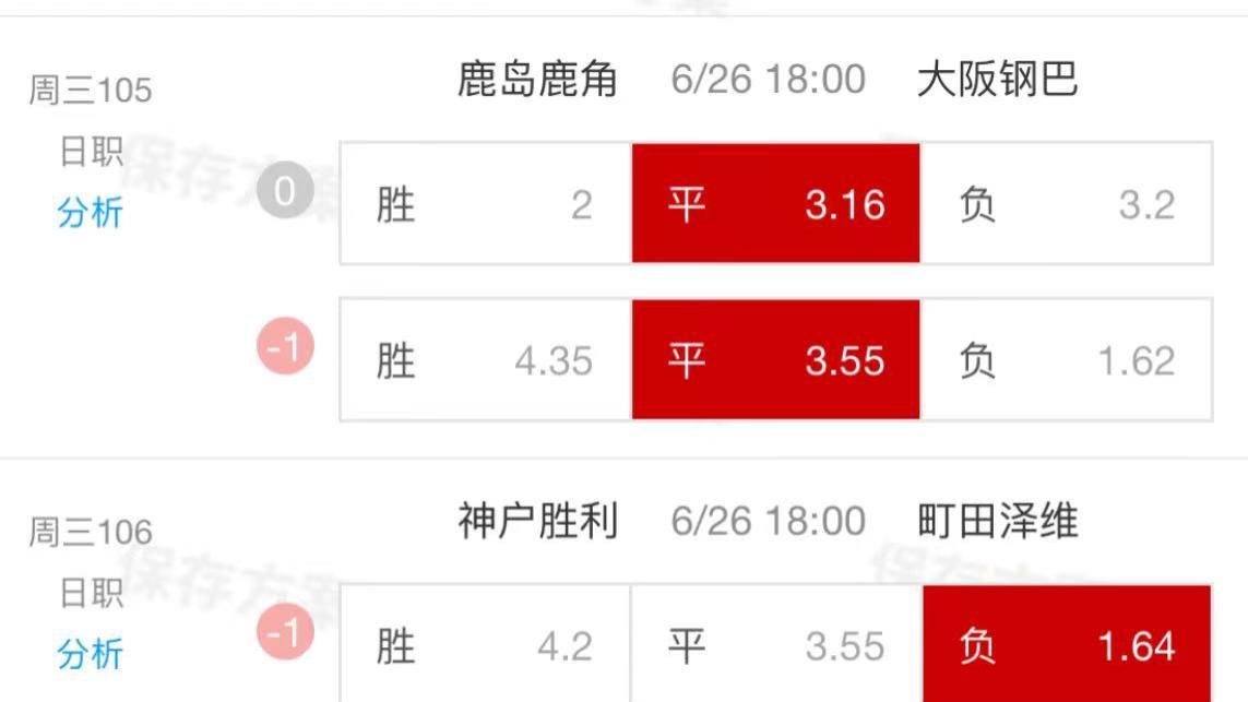 足球6月26日推荐！日职：鹿岛鹿角vs大阪钢巴，防守之争：大阪钢巴的铁壁能否抵御鹿岛鹿角的猛攻？