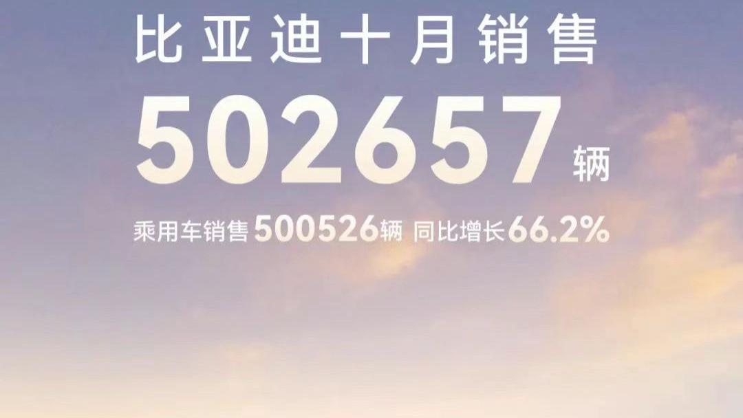 燃油车被逼上绝路！10月新能源汽车涨声一片，比亚迪月销首超50万