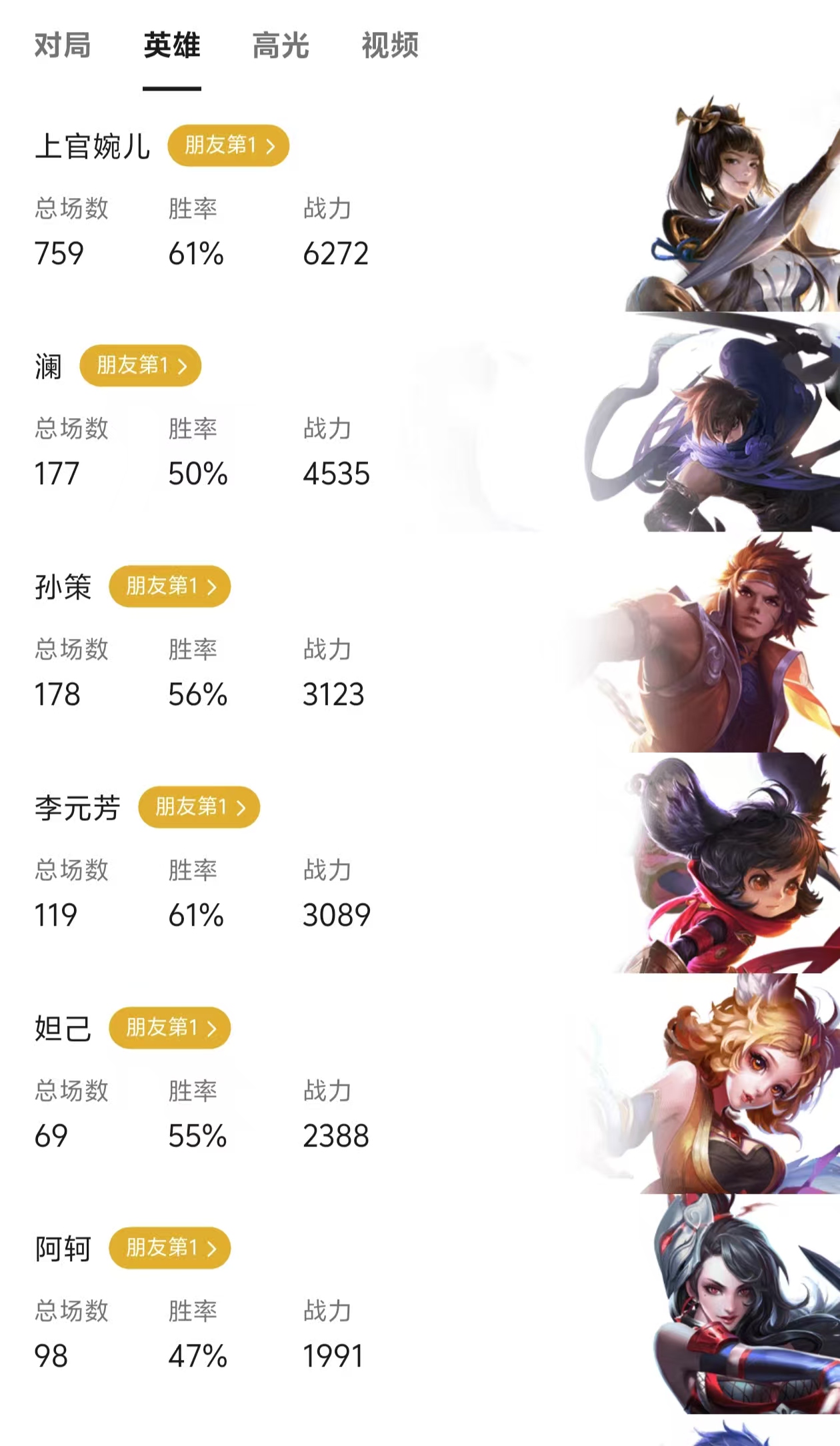 朋友第一，身边朋友是没人玩王者吗