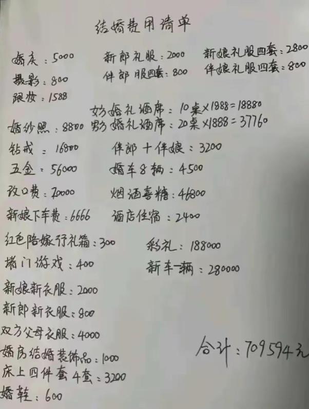 一场婚礼花费70万，这算多不多？