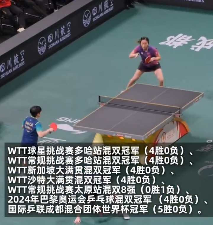 2024年莎头组合7个赛事6个冠军