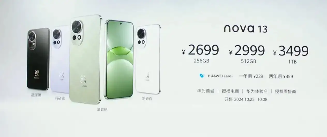 华为Nova13系列价格出来了，标准版2699起,Pro是3699起，同比上一代