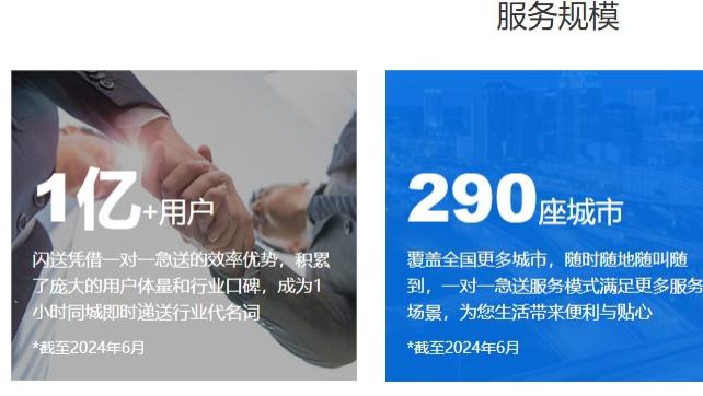 一对一配送的资本征途，闪送的纳斯达克梦：270万骑手助力