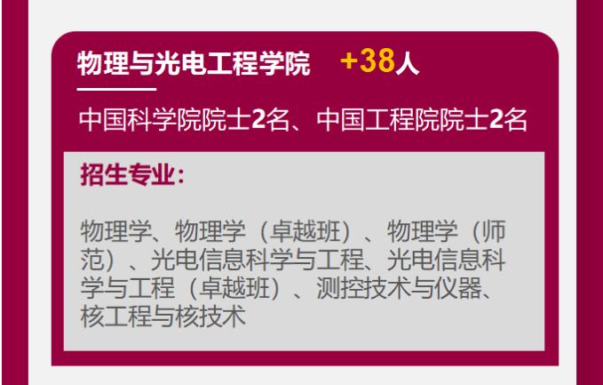 深圳大学2024年本科招生计划增加，其中，物理与光电工程学院招生，增加了38人。