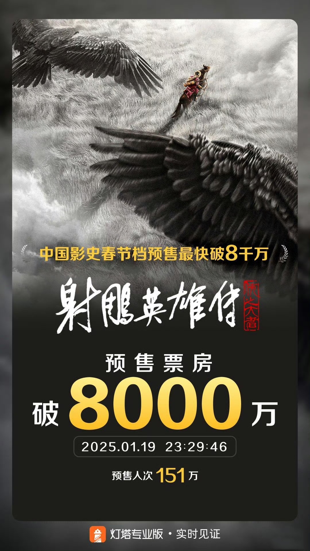 肖战可以和易烊千玺相提并论