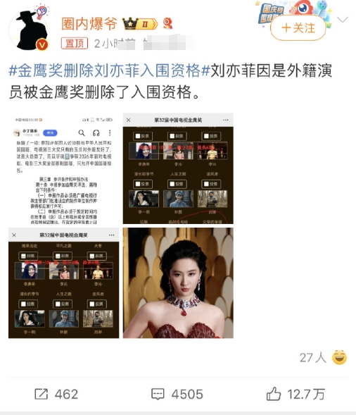 就这么说吧，颁奖典礼当晚的热度估计都没今天高。一个水奖，真把自己当根葱了，

标