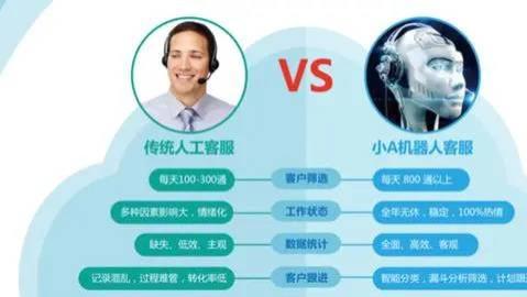 深圳人工电话外呼系统-AI智能电销